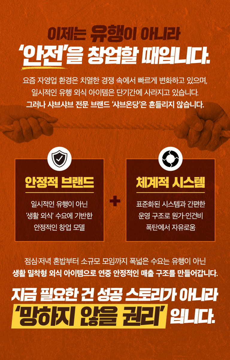 이제는 유행이 아니라 '안전'을 창업할 때입니다. 요즘 자영업 환경은 치열한 경쟁 속에서 빠르게 변화하고 있으며, 일시적인 유행 외식 아이템은 단기간에 사라지고 있습니다. 그러나 샤브샤브 전문 브랜드 '샤브온당'은 흔들리지 않습니다. 안정적 브랜드 일시적인 유행이 아닌 '생활 외식' 수요에 기반한 안정적인 창업 모델 + 체계적 시스템 표준화된 시스템과 간편한 운영 구조로 원가·인건비 폭탄에서 자유로움 점심·저녁 혼밥부터 소규모 모임까지 폭넓은 수요는 유행이 아닌 생활 밀착형 외식 아이템으로 연중 안정적인 매출 구조를 만들어갑니다. 지금 필요한 건 성공 스토리가 아니라 '망하지 않을 권리' 입니다.